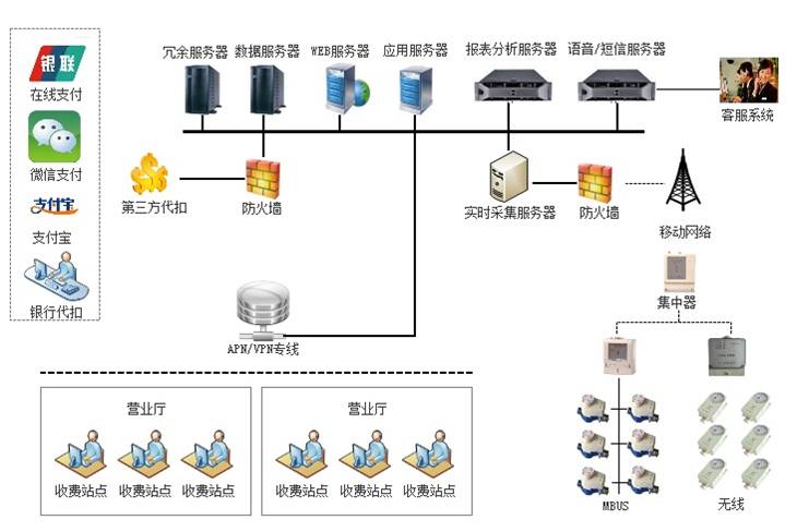 乐虎国际lehu(唯一)游戏官方网站